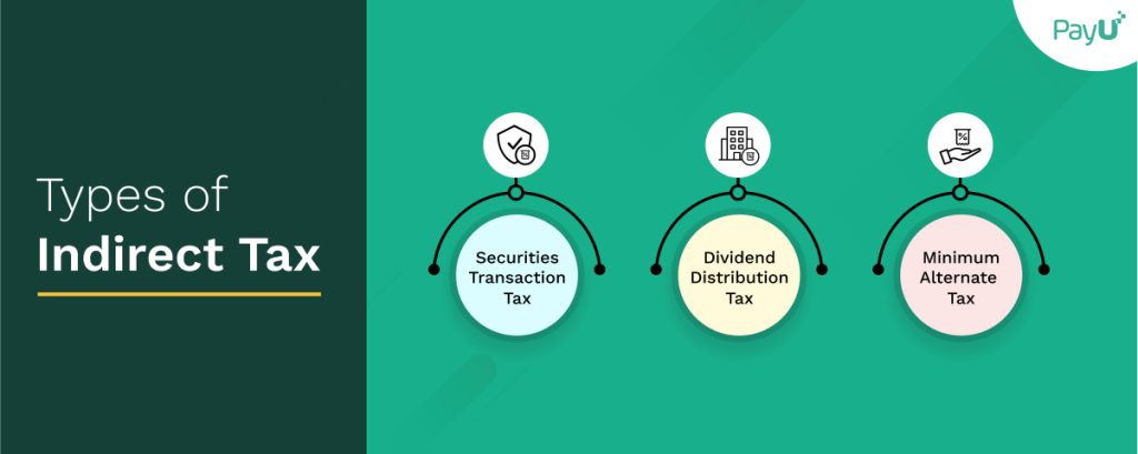 Types of Indirect Tax you must know